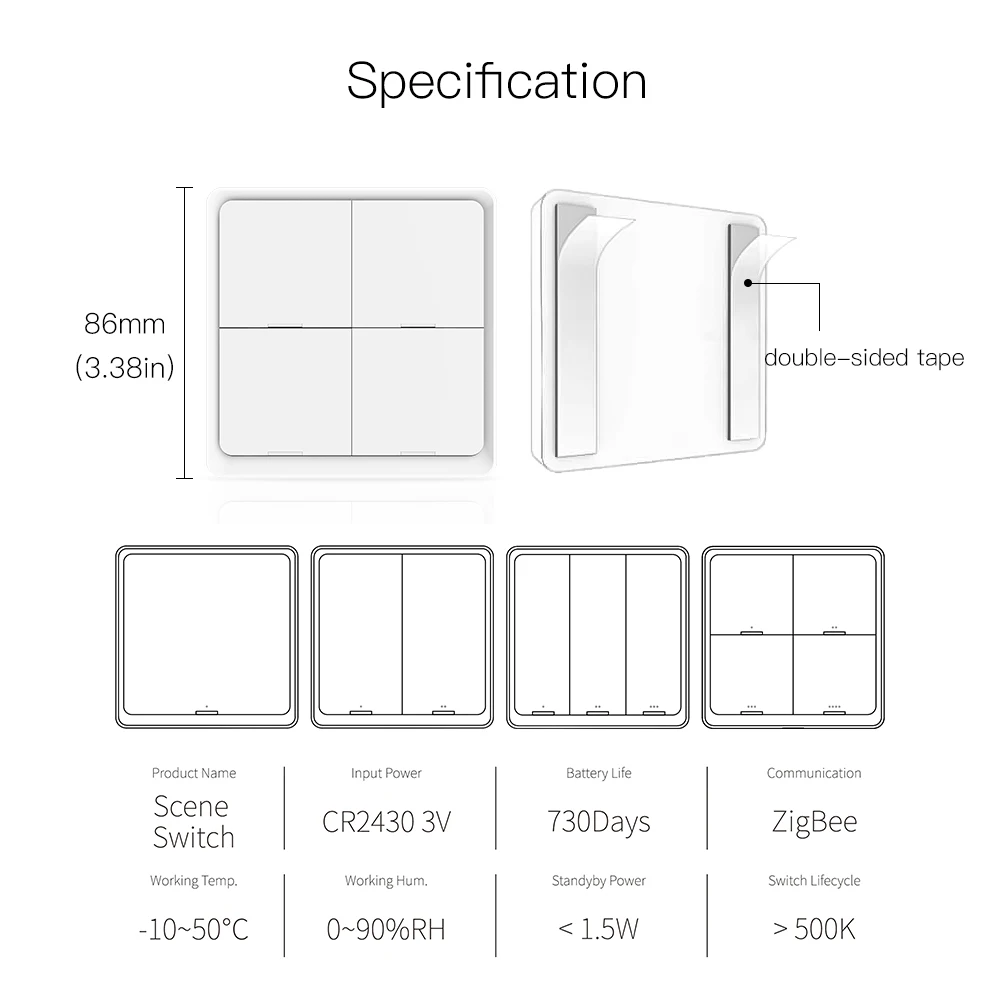 Moes 4 Gang Tuya Zigbee Draadloze 12 Scène Schakelaar Drukknop Controller Batterij Aangedreven Automatisering Scenario Voor Tuya Apparaten