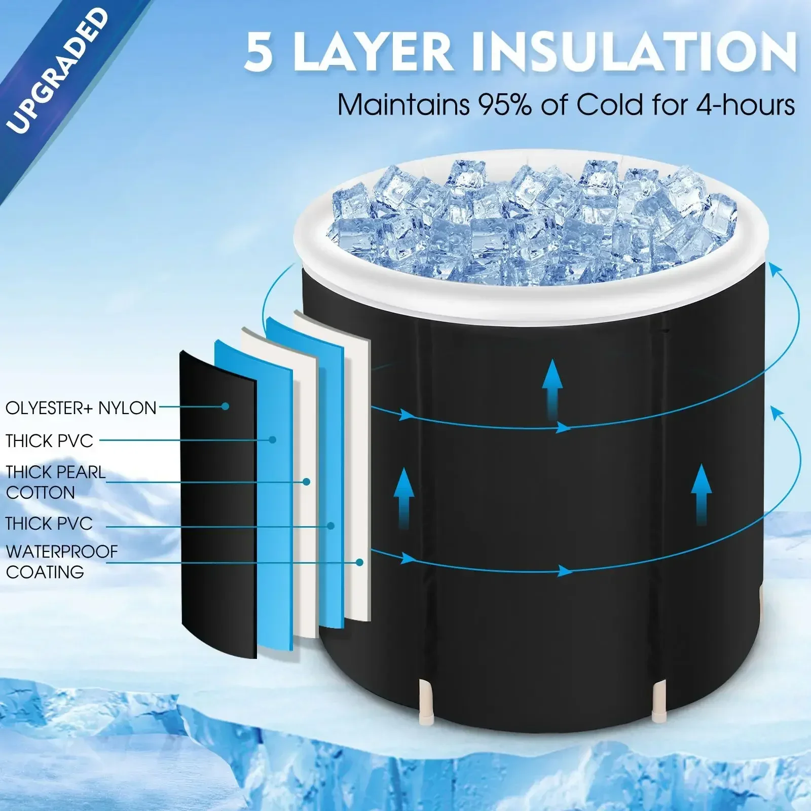 Foldable Adult Tub, Athlete Fitness/Recovery Ice Tub, Long-lasting Insulated Ice Adult Spa Soaking Bucket