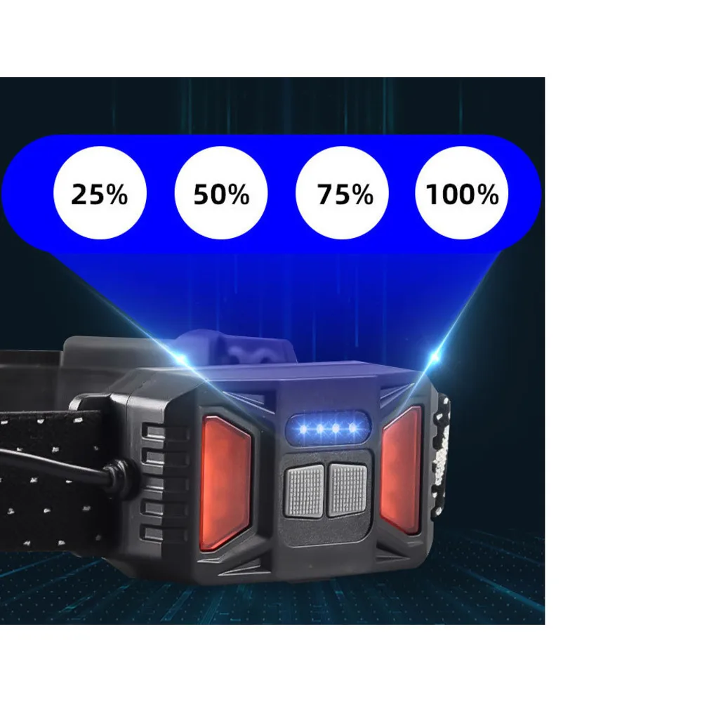LED induction headlight Type-C charging portable outdoor running and cycling lamp head wearable fishing light_voghion.com