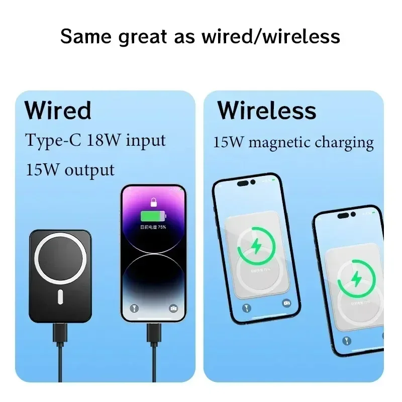 20000mAh Macsafe Power Bank Wireless Magnetic 22.5W Super Fast Charging Folding Bracket Portable External Power Bank New 3