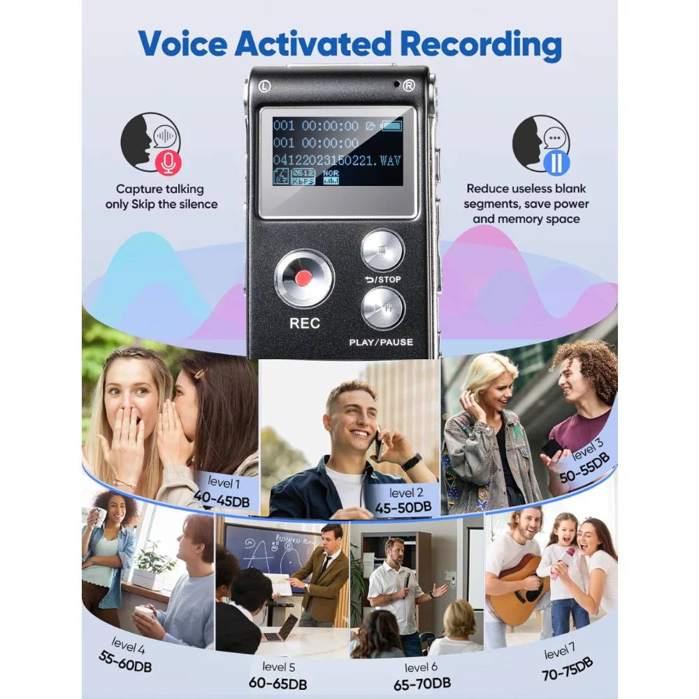 Πλευρικές θύρες και υποδοχές