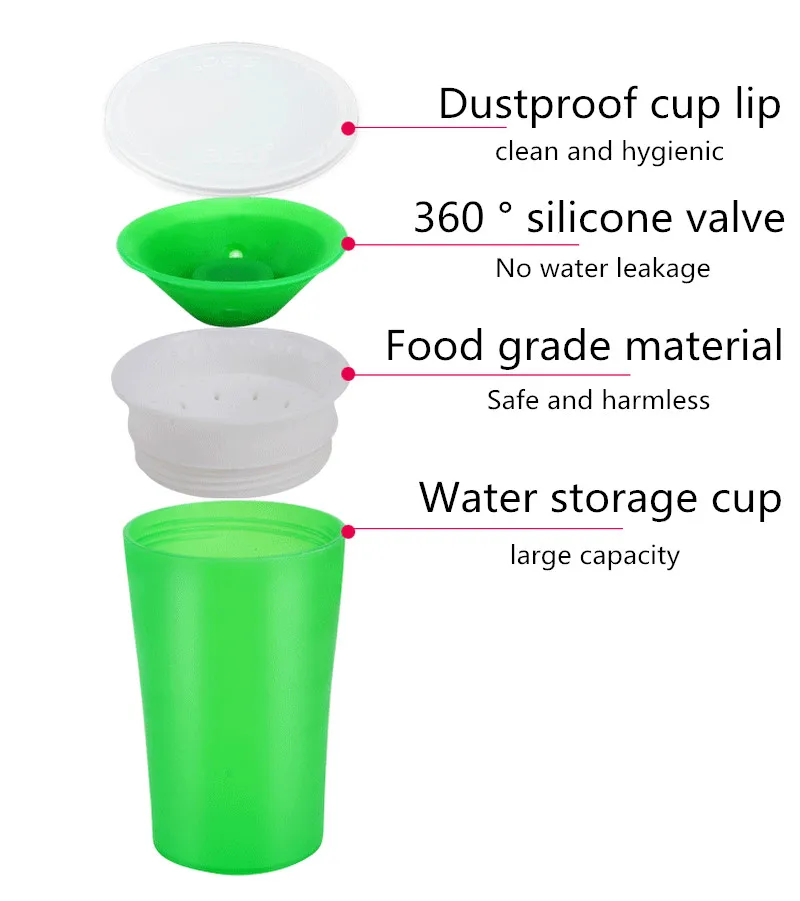 Baby Drinking Cup 1PC 360 Rotated Magic Cup 260ML 270ML LeakProof Child Water Bottle
