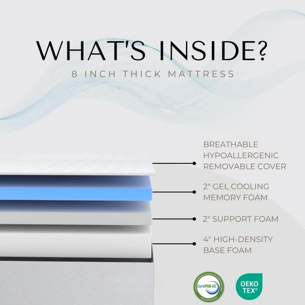 8” Gel Memory Foam Mattress, Bed in a Box/Medium Firm/Breathable Cooling-Gel Comfort Technology/Pressure Relief/Comfy Support 5