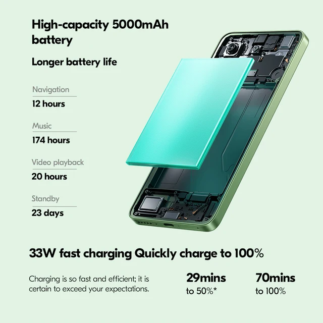 Global Version Xiaomi Redmi Note 13 4G 128GB/256GB Mobile Phone 108MP Main Camera 120Hz AMOLED Snapdragon 685 33W Fast Charging 6