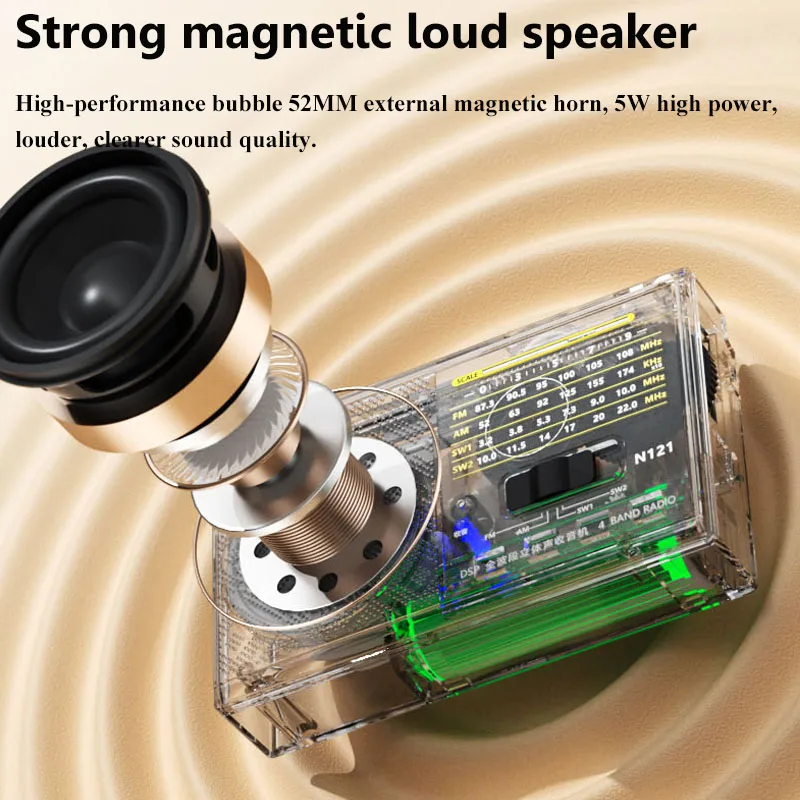 Mini Portable Full Band Radio Rechargeable FM AM SW1-2 Radios Built-in Speaker with Stretchable Antenna 3.5mm Headphones Jack