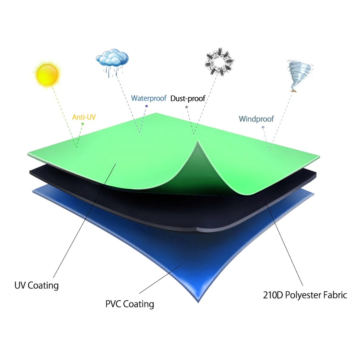 Dustproof Chair Organizer Stacked Chair Dust Cover Storage Bag Outdoor Garden Patio Furniture Protector High Quality Waterproof