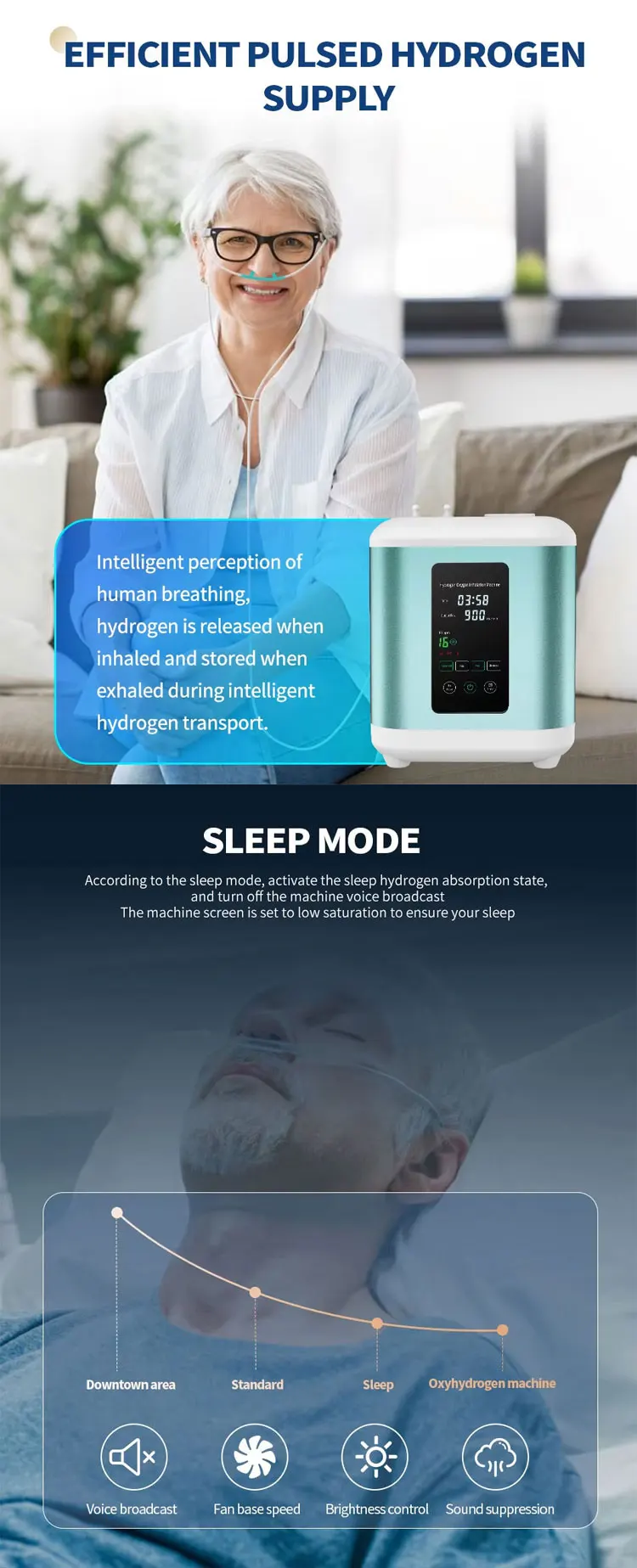 Description Picture 6 of itemHome Use PEM HHO Therapy Hydrogen H2 Generator Inhaler 600ML/900ML 99.99% Pure Oxyhydrogen Inhalation Therapy Machine