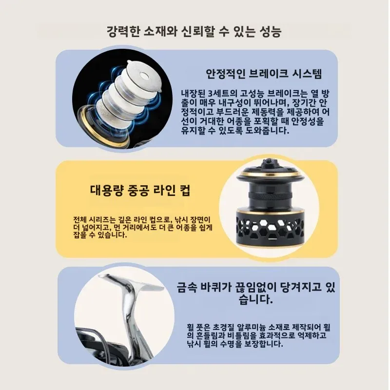 Huidiao 내구성 스피닝 릴 1000-7000 올메탈 풋/스풀/핸들 고강도 낚시릴 12KG 강력 드랙