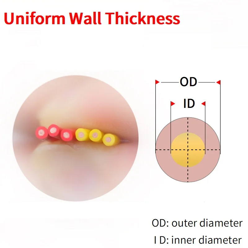 Single Core Copper Wire 5