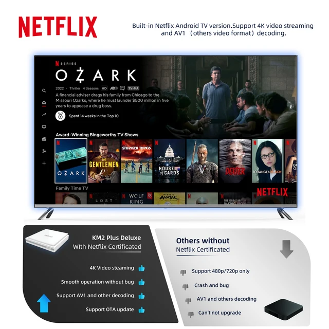 MECOOL KM2 Plus Android TV Box 4K | Certificato Netflix E Google | 2GB RAM, 16GB ROM