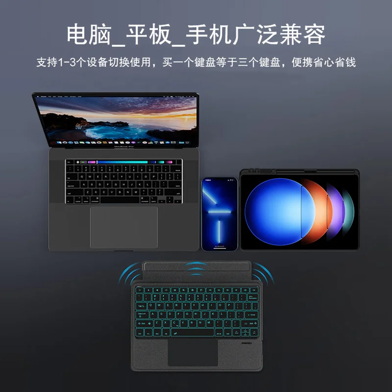 Computers e Electronics