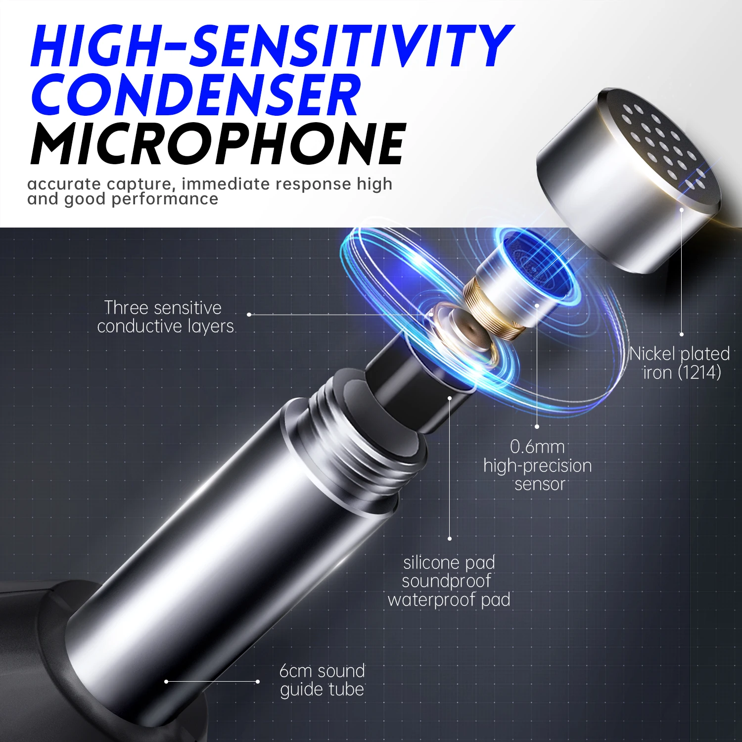 Sound Level Meter FNIRSI FDM01 Digital Noise Meter Handheld DB 30~130dB 600mah Lithium Battery