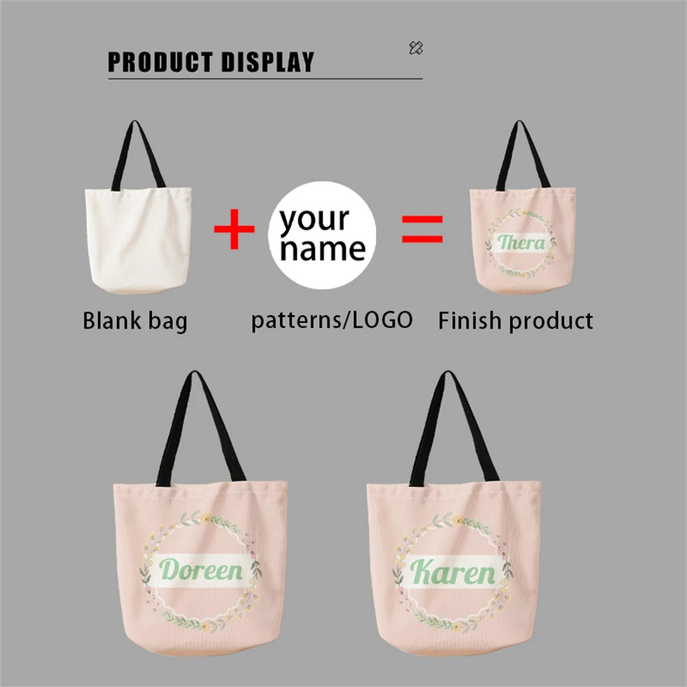 New women's tote bag, customized photo shopping bag, can be customized according to your unique design