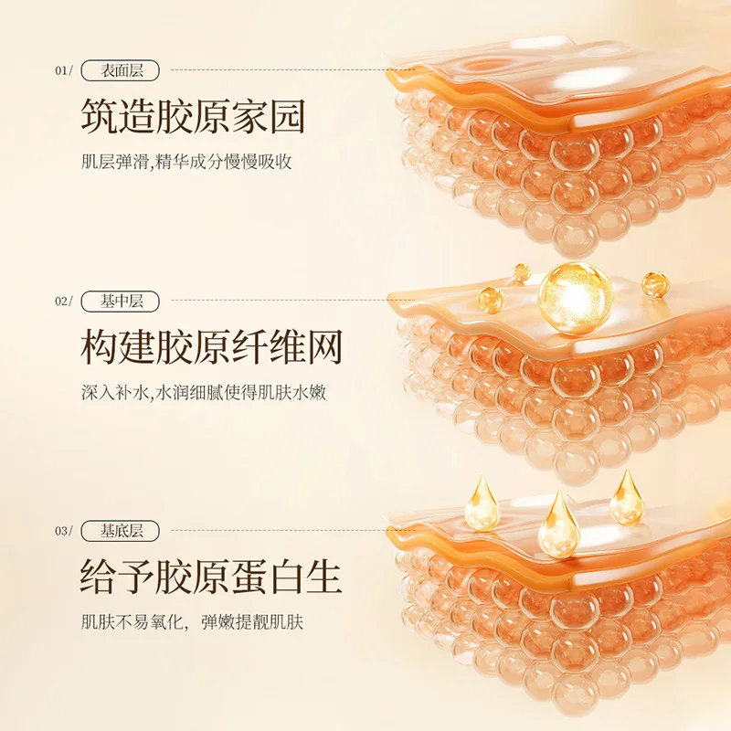 Skin Care Set Deep Hydrating Anti-wrinkle Anti-aging Dark Circle Whitening Clean Moisturizing Nicotinamide Aloe Skin Care