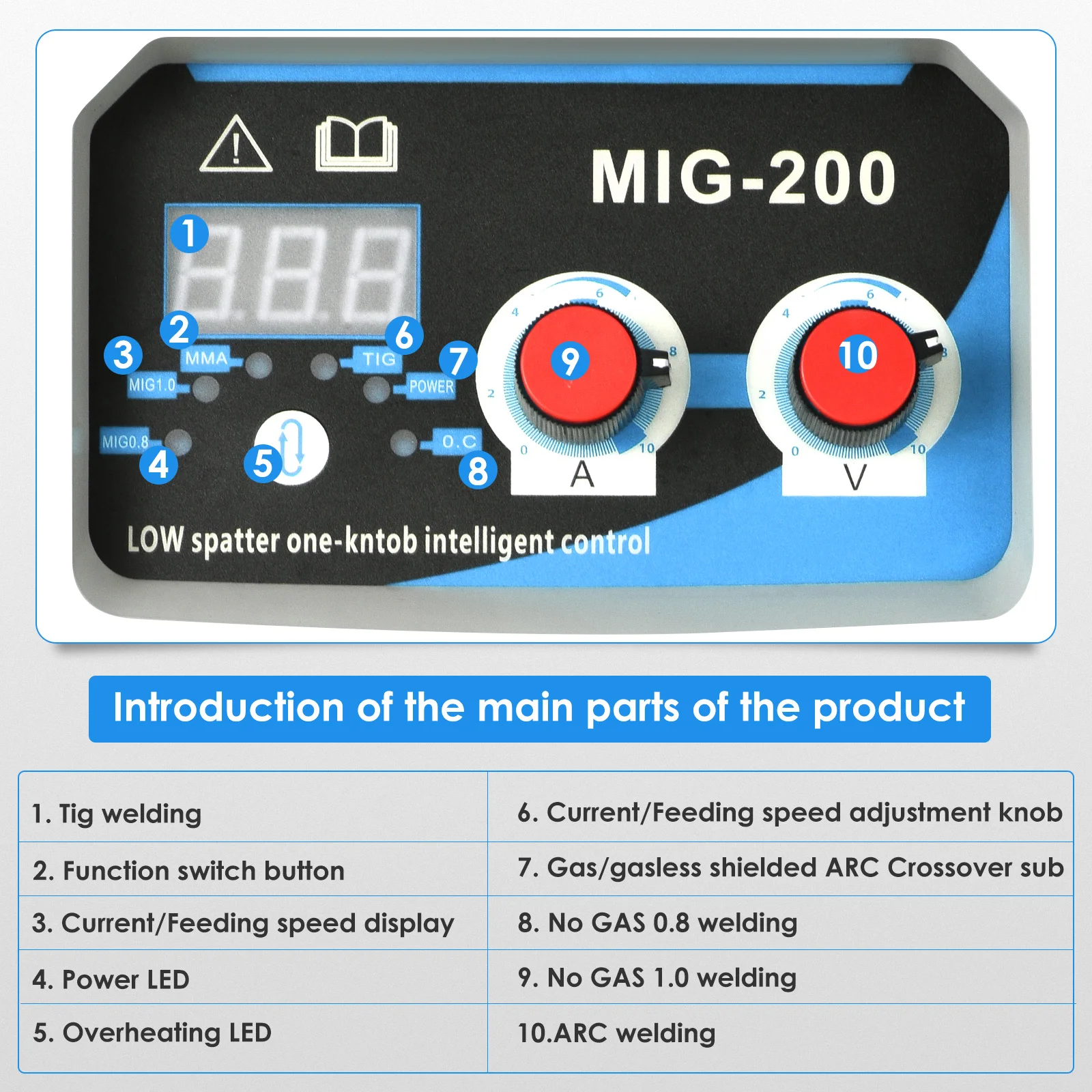 3-in-1 ARC/MIG/TIG Welding Machine Portable Digital MIG Welder IGBT MMA Gas No Gas Soldering Welding Iron Steel Stainless Steel 4