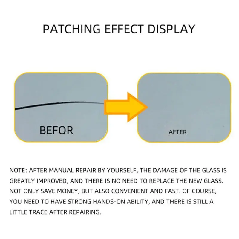 Рисунок 6 - Набор инструментов для ремонта