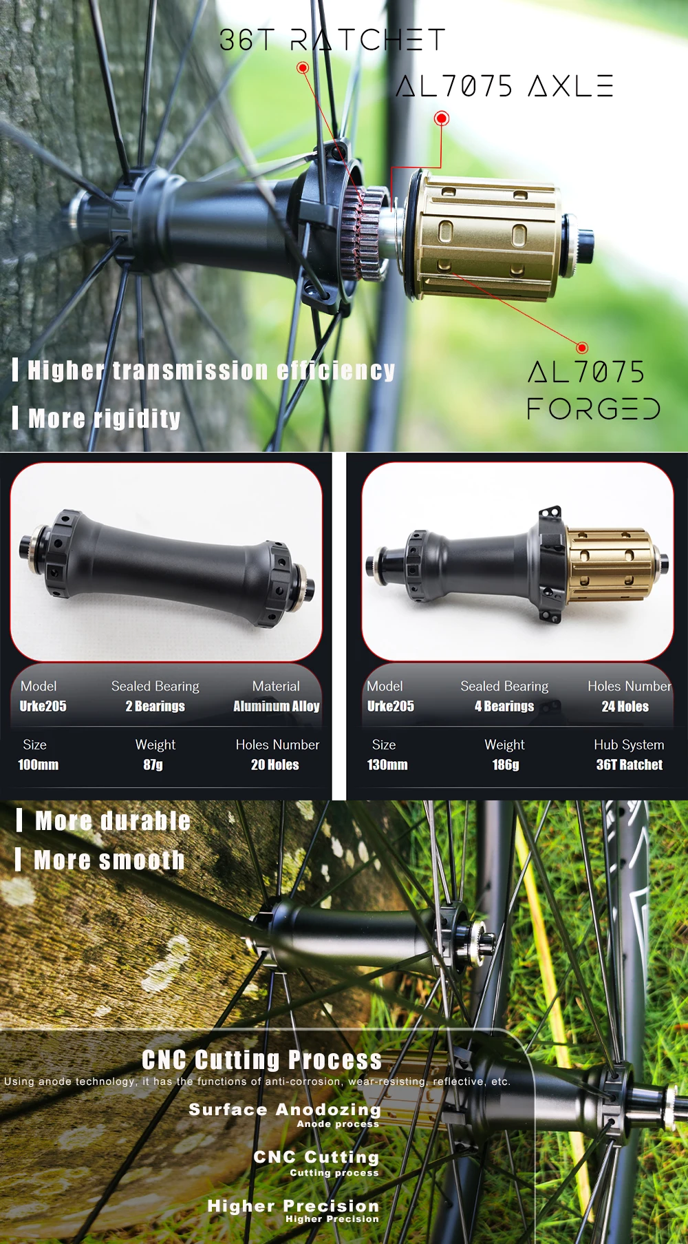 Carbon landsvägshjulset 700c fälgbroms ultralätt tubeless_voghion.com