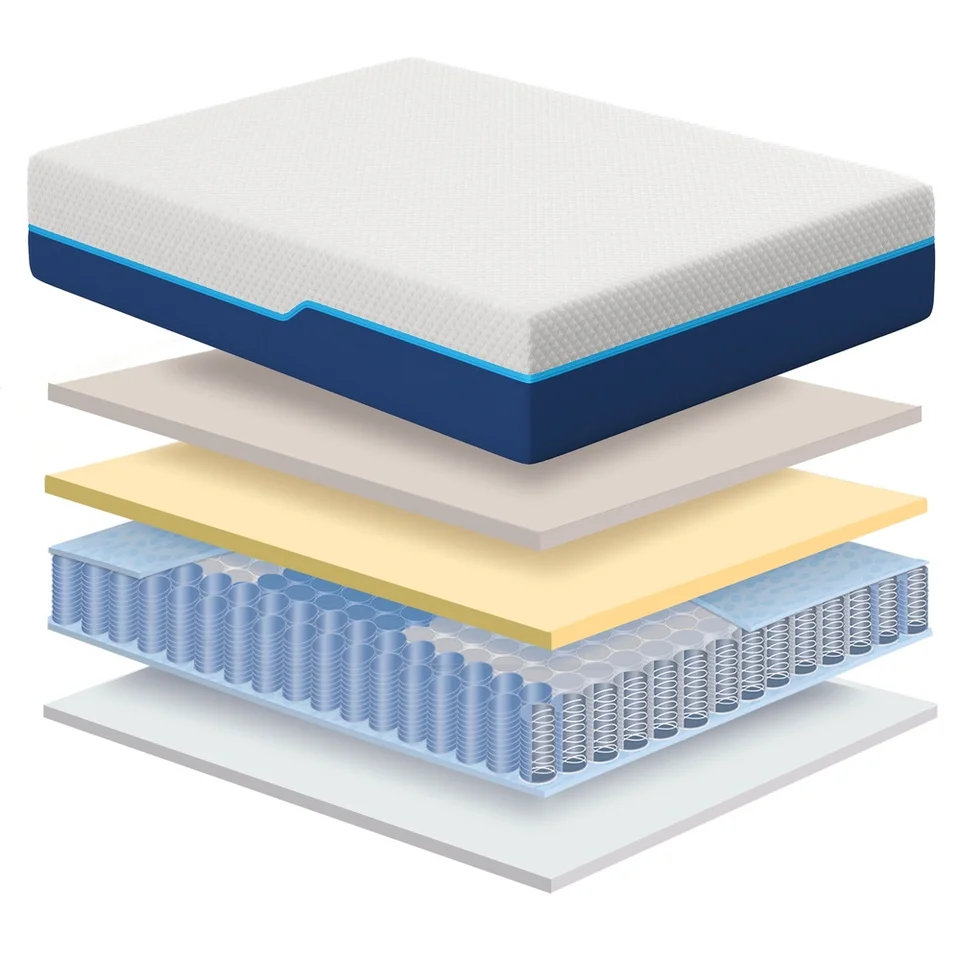 Queen Hybrid Memory Foam Pocket Spring Mattress