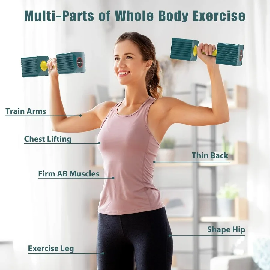 Adjustable Weight Dumbbells Set of 2, 3.4lb/5.7lb/8lb/10.3lb/12.6lb Each Hand Weight Sets for Women/Men, Adjustable Dumbbells Se