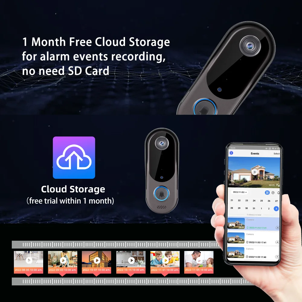 Cloud Storage Best Wifi Doorbell No Subscription Top Video