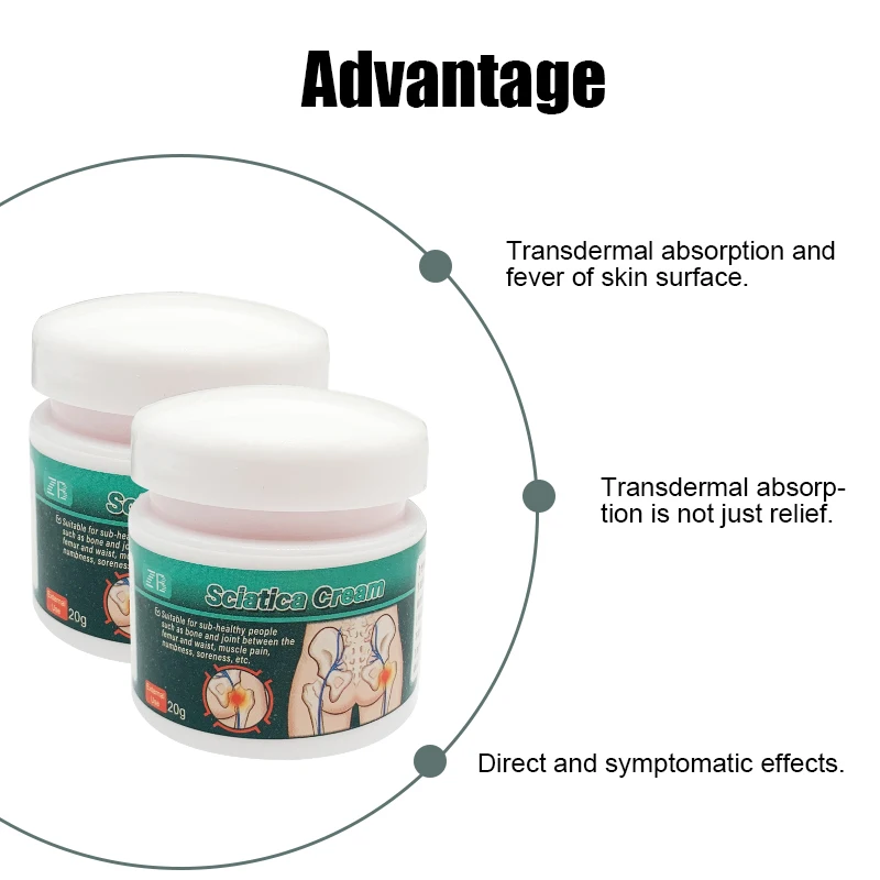 20g Sciatica Ointment Body Joint Wrist Neck Back Pain Relief Dressing Arthritis Rheumatism Lumbar Herniation Analgesic Cream knee pain relief cream pain relief cream skin care ointment