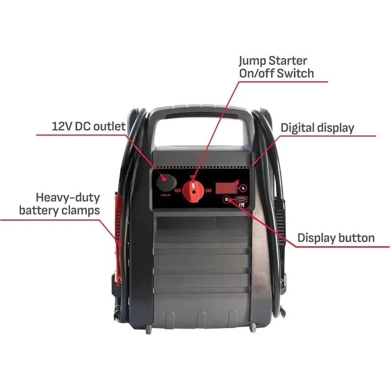 4400 Peak Amp 12V/24V Car Starter, DSR ProSeries Car Battery Jump Starter, Jump Box & Portable Power Station 3