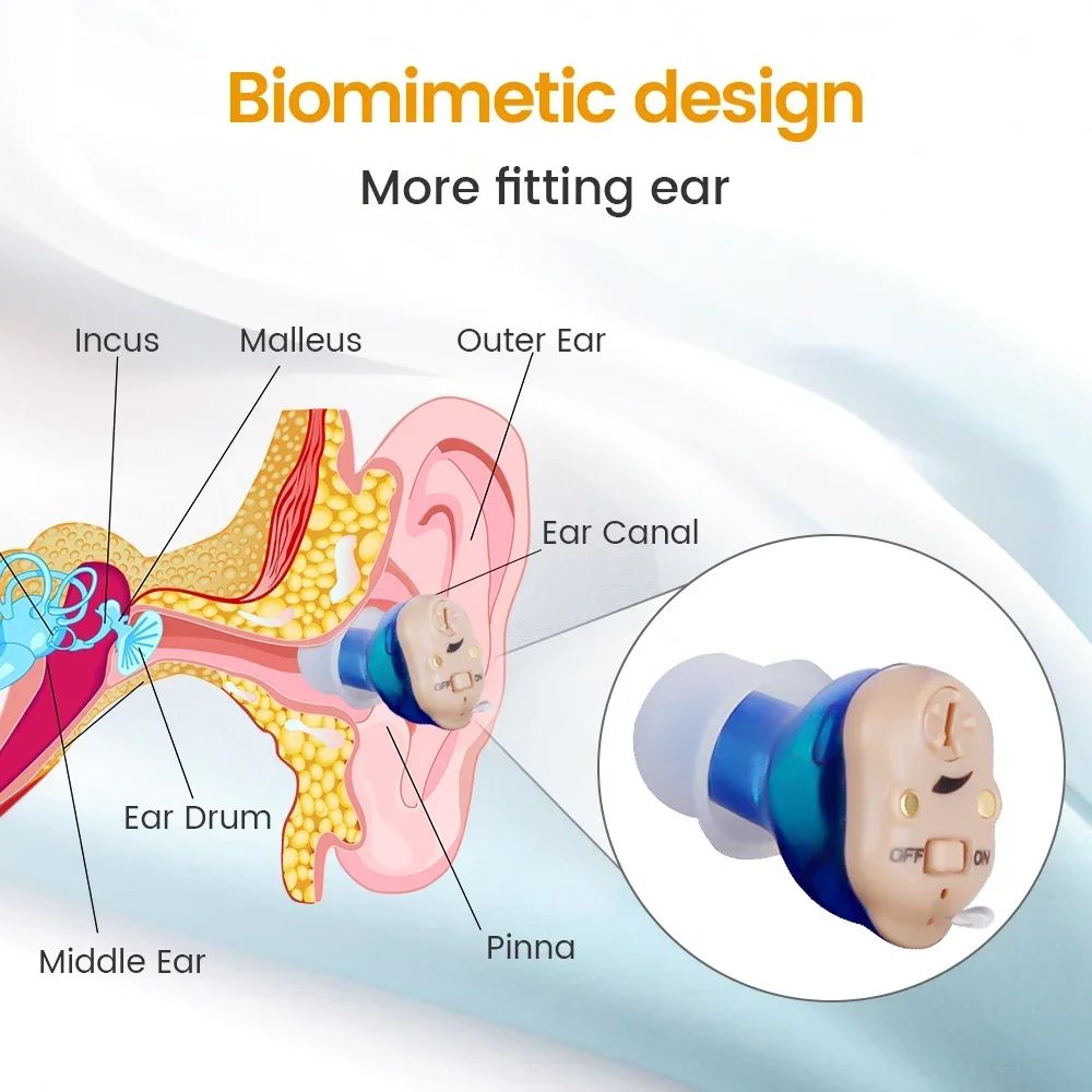 Rechargeable Hearing Aids Wireless Sound Amplifier ITE Mini Invisible Elderly Hearing Aid Headphones Deaf The Listening Device 3