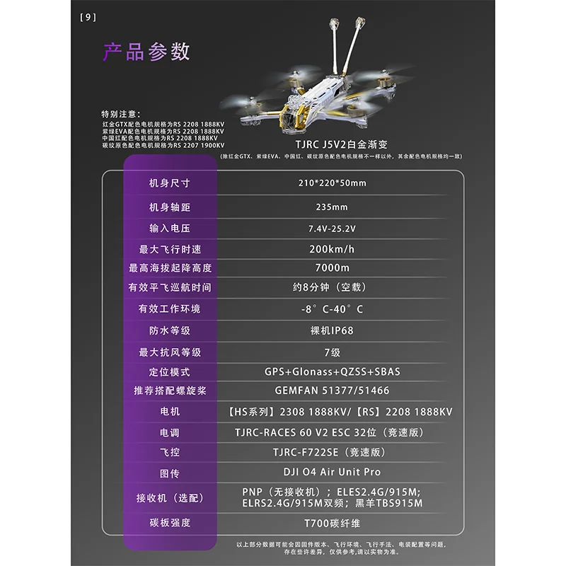 TJRC J5V2O4Pro FPV 드론 키트: O4 Pro 에어 유닛, 방수 기능, 시네웁 쿼드콥터