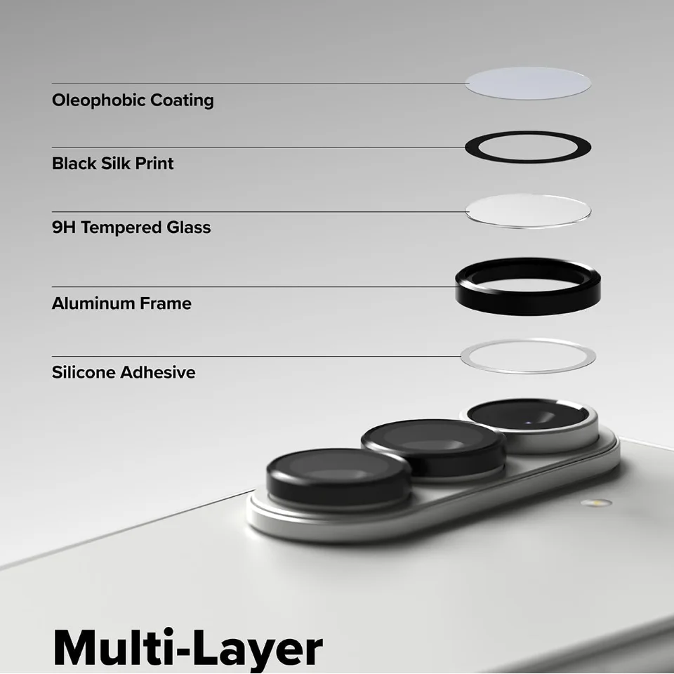 Camshield Metal Glass Camera Film Rings - Enhanced Rear Lens Protector and Locator