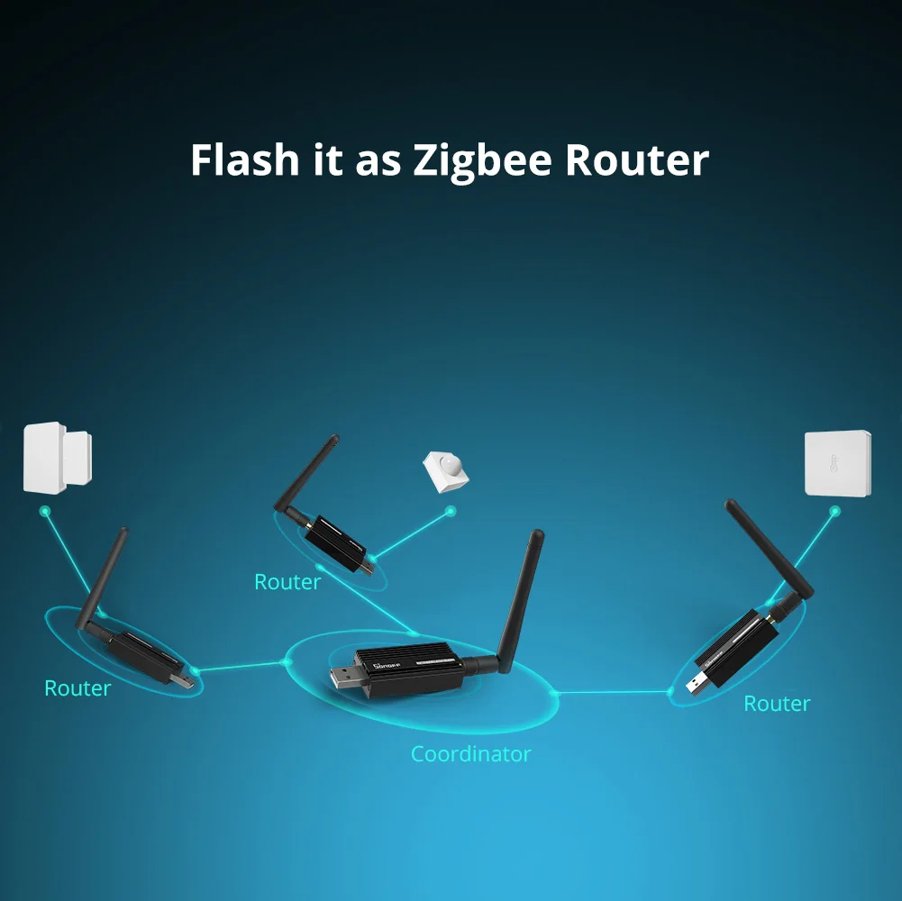 Zigbee 3.0 Dongle  ZBdongle-E Universal Gateway Support Home Assistant Zigbee2MQ