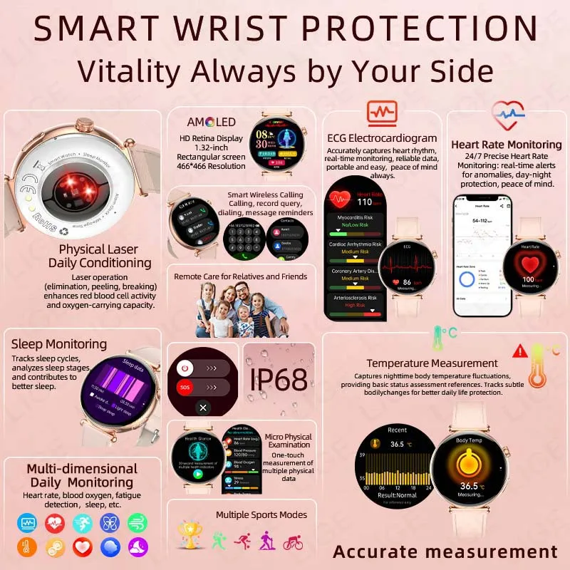 LIGE 2025 New Nursing Grade Smart Watch Women ECG+PPG Blood Lipid Uric Acid Body Temperature Female Menstrual Health Smartwatch