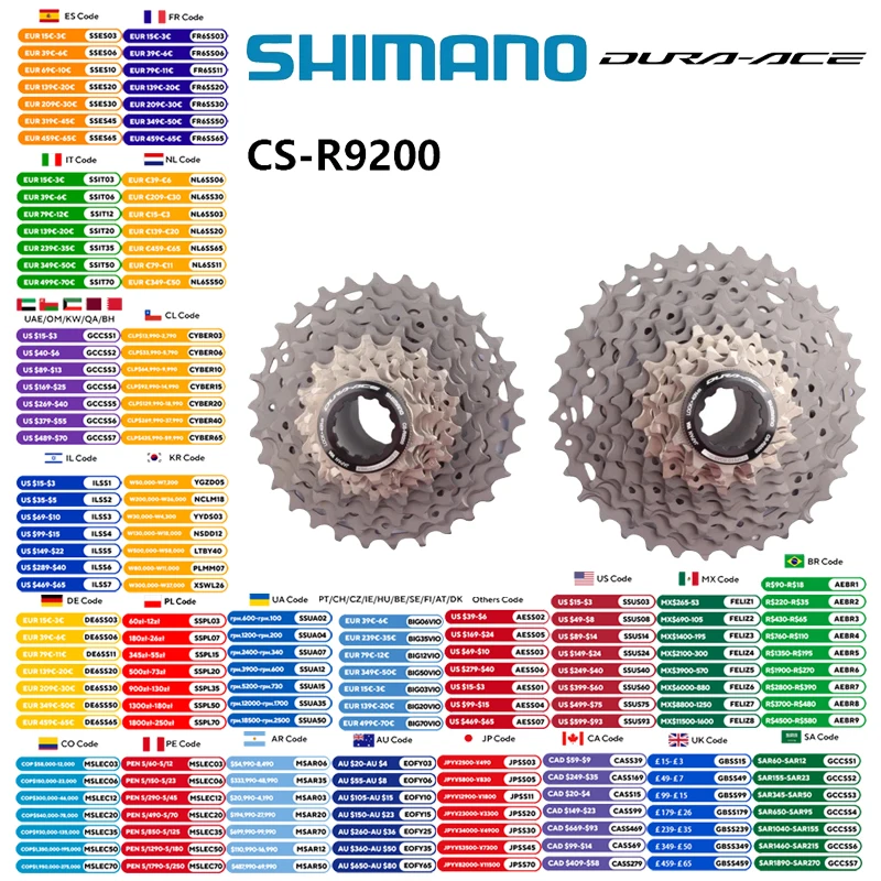 dsc-products