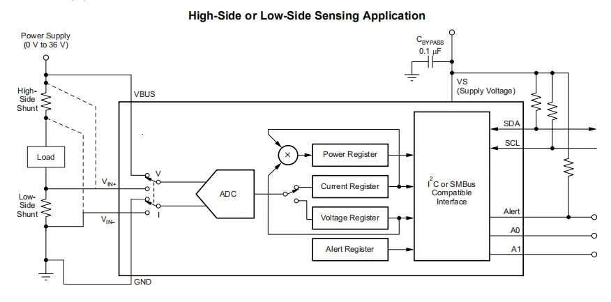 INA226 IIC I2C-Schnittstelle Bidirektionales Strom-/Leistungsüberwachungssensormodul für Arduino – Detail 1