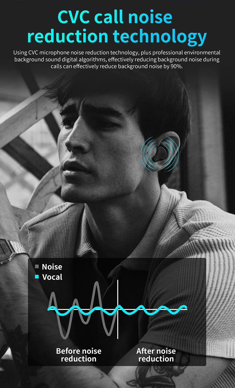 Bluetooth headphones In ear earphone Bluetooth headset Wireless earbuds KZ VXS TWS Bluetooth 5.2 Wireless Earphones Earbud APTX Sport Earbuds Game Headset HiFi Bass Headphone KZ Z3 SA08 SKS Z1 PRO
