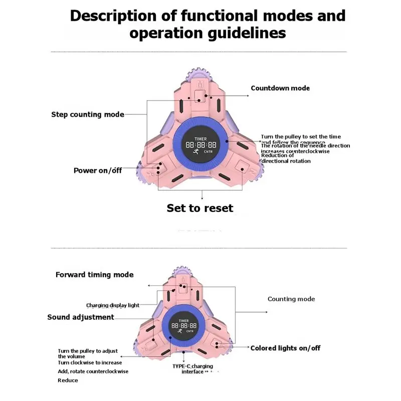 감압 도구 카운터 3In1 전자식 정확한 계산 + 타이머 및 걸음 수 계산 휴대용 간편 작동 핑크