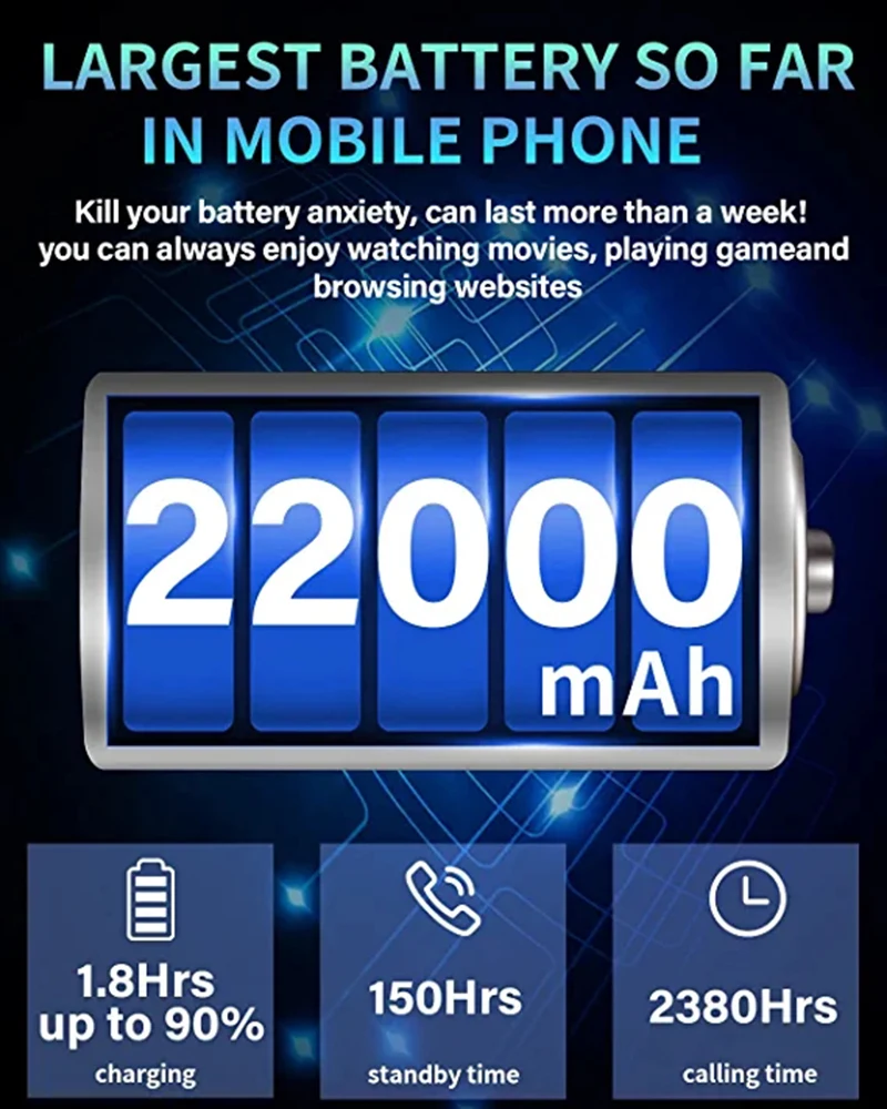 MX Warehous Unihertz TANK Rugged Night Vision Smartphone,Cell Phone,22000 mAh,8GB,256GB,108M Camera,66W PD,Helio G99 2