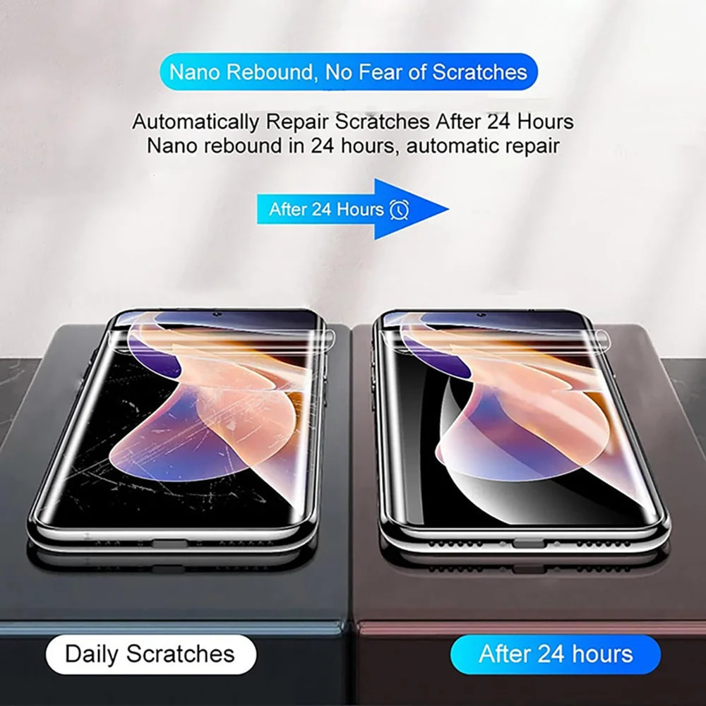 Ultra Clear Hydrogel Screen Protector - 4 Pack for Enhanced Display Protection