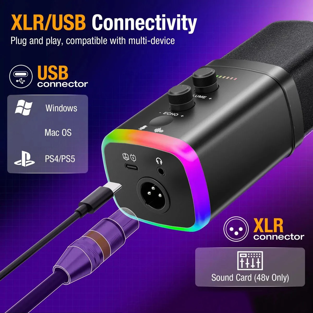 XLR/USB 다이나믹 마이크 키트, 무음 기능, 게인 노브, 볼륨 조절, 스트리밍, 게임, 녹음용 붐 암이 있는 RGB 팟캐스트 마이크
