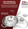 Clad Stainless Steel Wok Pan with Lid Flat Bottom 12 inch (30cm) - Small Stir Frying Pan with Stay-Cool Long Handle - Tr 4