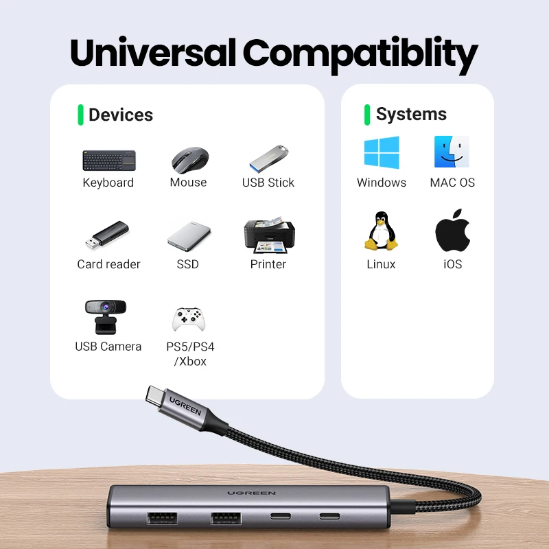 Ugreen Usb c Hub Portas Usb c para Hub Usb com Usb-c e Usb-a 5gbps Data Port Alumínio tipo c Hub para Adaptador Usb Múltiplo - Imagem 2