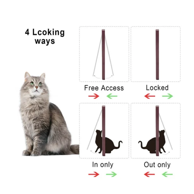S/M/L 2 Colors Cat Flap Door With 4 Way Lock Security Flap Door For Dog Cat Kitten Small Pet Gate Door Kit Pet Safety Gate 3