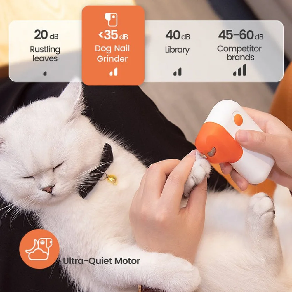 DOGCARE Painless Dog Nail Grinders Rechargeable Pet Nail Clippers Quiet Electric Dog Cat Paws Grooming Trimmer Tools