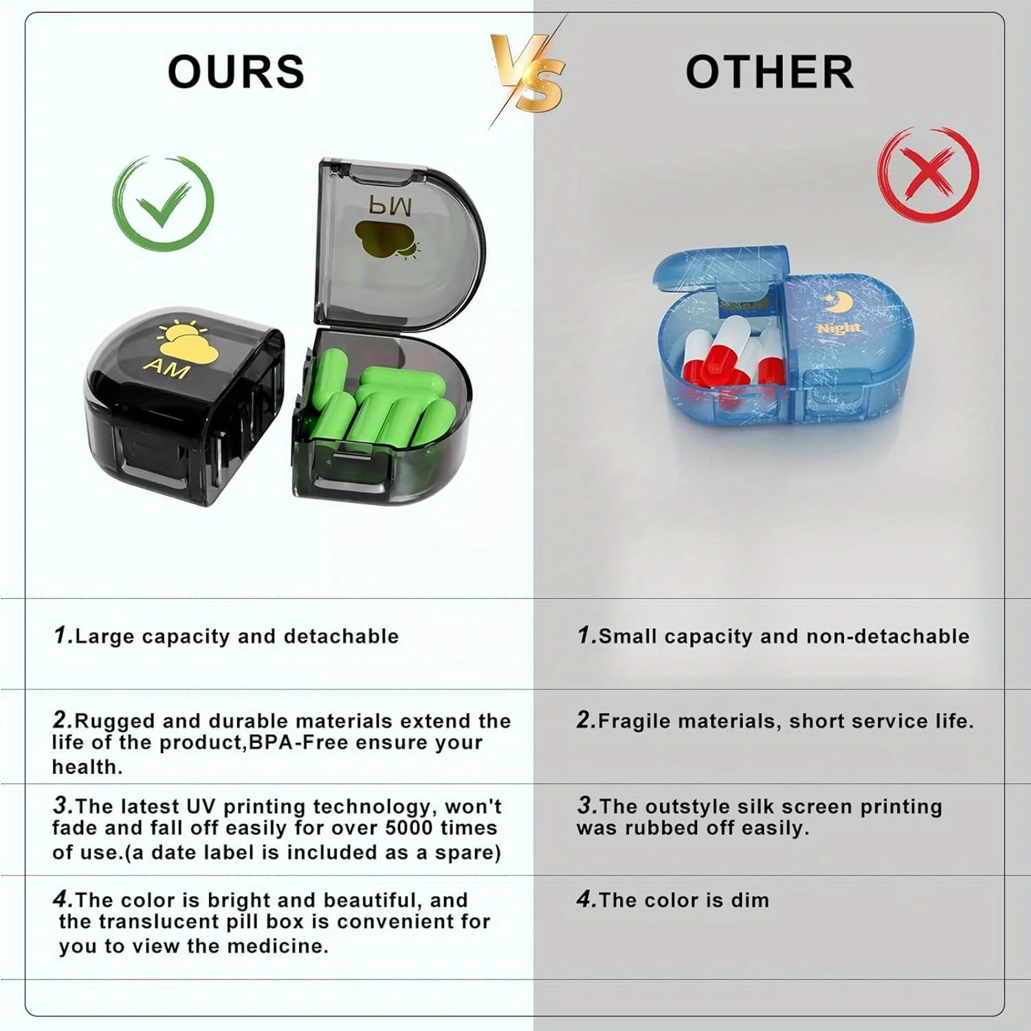 Pill Box Organizer Removable 2 Compartments Small Pill Box AM PM Portable 3 Day Travel Pill Organizer Daily Storage Container