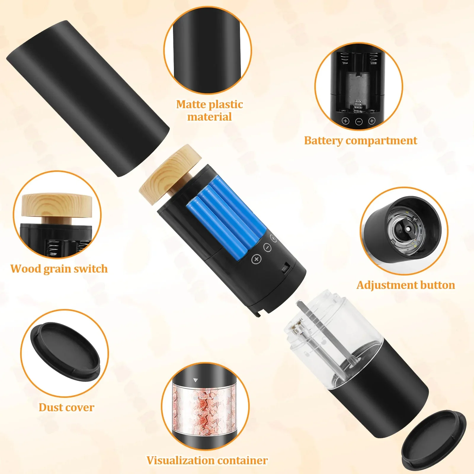 Electric Salt Pepper Grinder with Wood Lid Ceramic Burr Mill Adjustable Kitchen Grinding Gadgets for Herb/Pepper/Spice Black