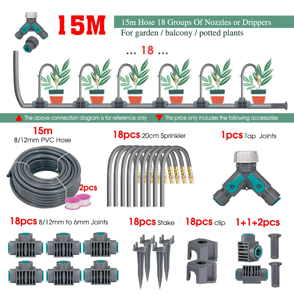 Cx15m kit