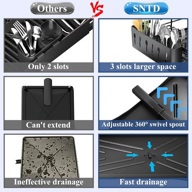 ราวตากจานสําหรับเคาน์เตอร์ครัวชั้นวางจานขนาดใหญ่พร้อมที่คว่ําจานกันสนิมพร้อมที่วางภาชนะสําหรับอ่างล้างจาน 3