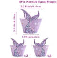 Cakecup wrappers