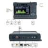 Satlink St 6986 Satellite Signal Search Locator Compatible With Dvb-c Dvb-t/t2 Dvb-s/s2 H.265 Hevc Mpeg-4 Satellite Signal Meter 4