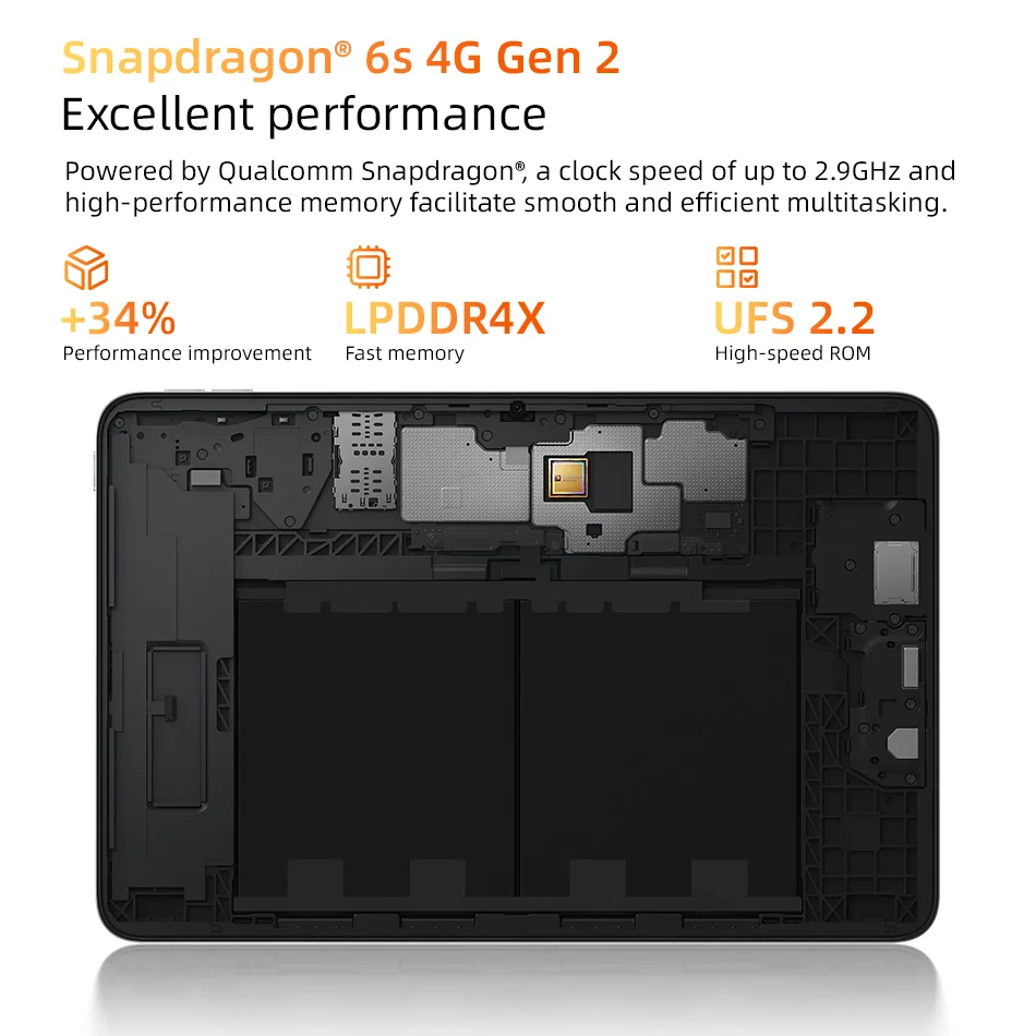 Xiaomi Redmi Pad 2 9.7'' Wifi Tablet Snapdragon 6S 4g Gen 2 System Xiaomi Hyperos 3 9.7'' 2K 120Hz Crystal Clear Display 7600Mah Battery