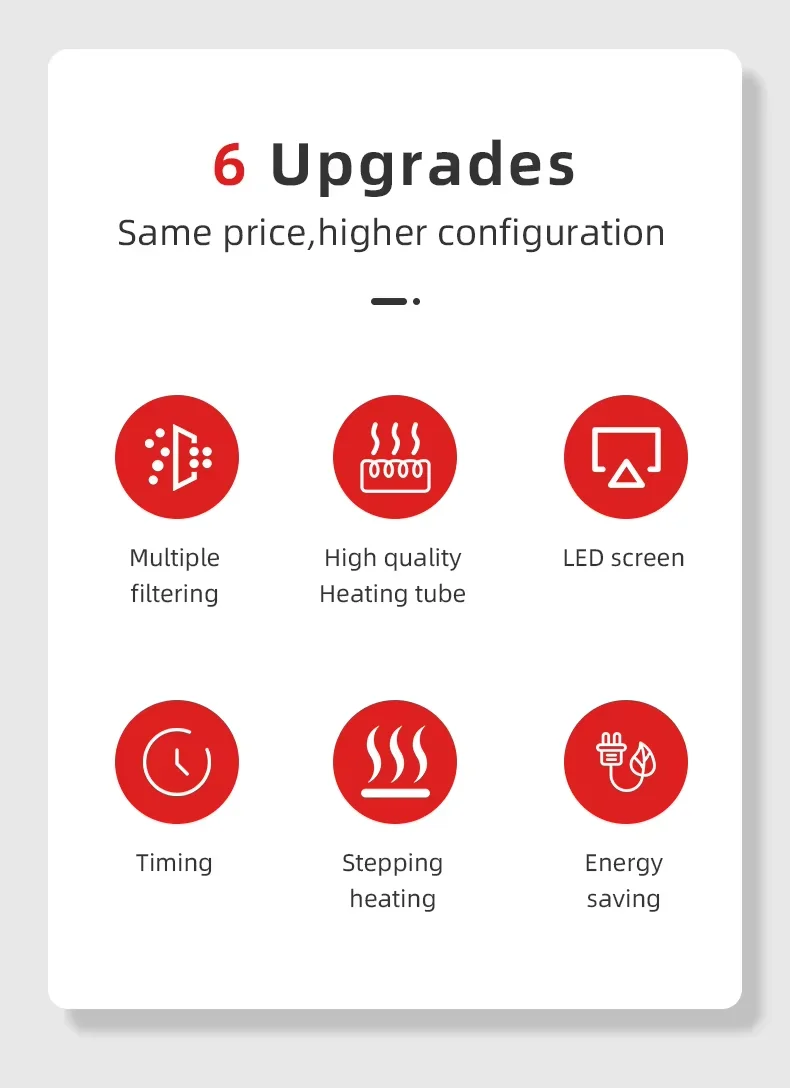 Description Picture 6 of item304 Stainless Steel Auto Water Heater with LCD Screen - 2500W for Hotel, Coffee Shop & Camper Van